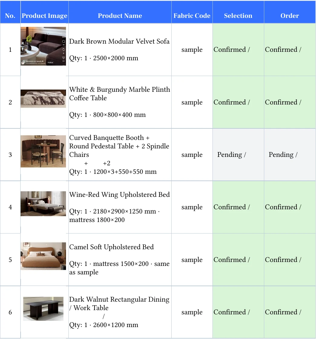 Case 01 source rows with product pictures, selection and order status