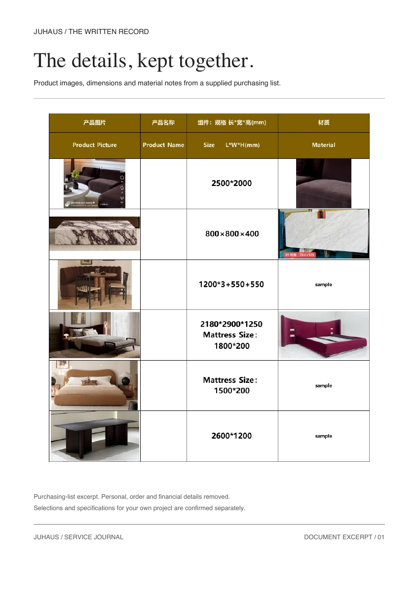 Actual purchasing-list excerpt showing product pictures, dimensions and material notes, with client and financial details removed